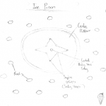 Eight Fold Seal Cavern Map Sketch